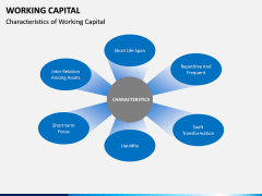 Working Capital PPT slide 7