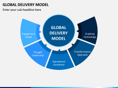 Global Delivery Model PPT Slide 2