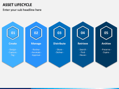 Asset Lifecycle PPT Slide 12