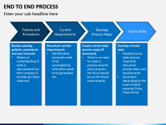 End to End Process PPT Slide 8