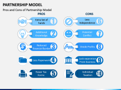 Partnership Model PPT Slide 10