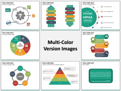 HIPAA Compliance PPT slide MC Combined