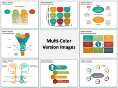 Product Strategy PPT slide MC Combined