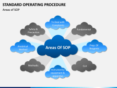 Standard Operating Procedure PPT slide 10