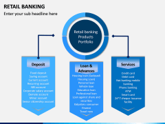 Retail Banking PPT slide 8