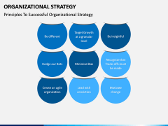 Organizational Strategy PPT Slide 9