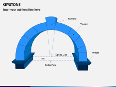 keystone PPT Slide 2