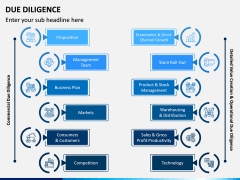 Due Diligence PPT Slide 14