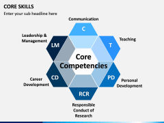 Core Skills PPT slide 8