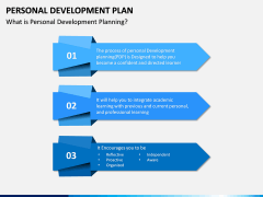 Personal Development Plan PPT Slide 20