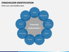 Stakeholder Identification PPT Slide 12