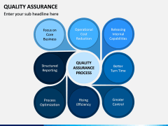 Quality Assurance PPT Slide 11