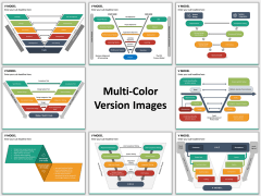 V model PPT slide MC Combined