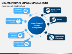 Organizational Change Management PPT Slide 2