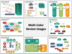 System Architecture MC Combined