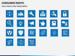 Consumer Rights PPT Slide 7