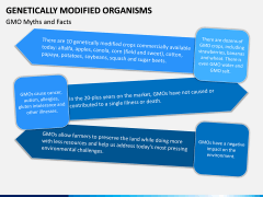 Genetically Modified Organisms (GMO) PPT Slide 2