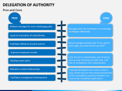Delegation of Authority PPT slide 13
