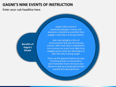 Gagne's Nine Events of Instruction PPT Slide 6