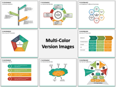 IT governance PPT slide MC Combined
