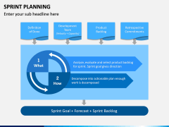 Sprint Planning PPT Slide 3