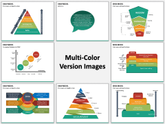 DIKW Model PPT Slide MC Combined