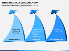 Interpersonal Communication PPT Slide 2