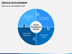 Service Development PPT Slide 3