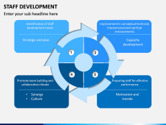 Staff Development PPT Slide 13