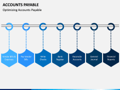 Accounts Payable PPT Slide 11