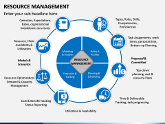 Resource Management PPT Slide 5
