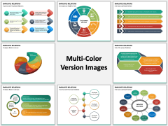 Employee Relations PPT Slide MC Combined