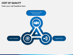Cost of Quality PPT Slide 11