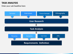 Task Analysis PPT Slide 13