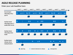 Agile Release Planning PPT Slide 6