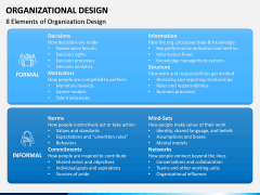 Organizational Design PPT Slide 6