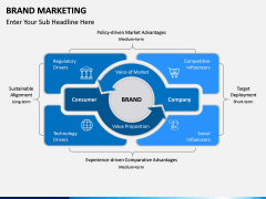 Brand Marketing PPT Slide 2