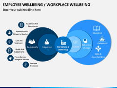 Employee Wellbeing PPT Slide 4