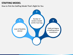 Staffing Model PPT Slide 8