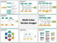 4M 5M 6M Methods PPT slide MC Combined