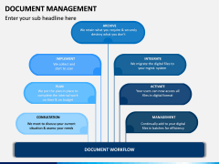 Document Management PPT Slide 10