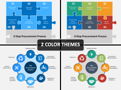 Procurement Process PPT Cover Slide