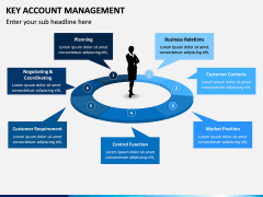 Key Account Management PPT Slide 3