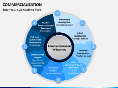 Commercialization PPT Slide 7