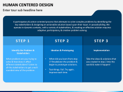 Human Centered Design PPT Slide 9