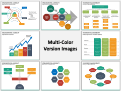 Organizational capability PPT MC Combined
