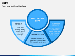 GDPR PPT Slide 6