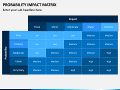 Probability Impact Matrix PPT Slide 4