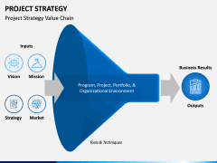 Project Strategy PPT Slide 5