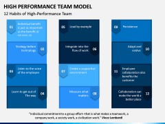 High Performance Team Model PPT Slide 7